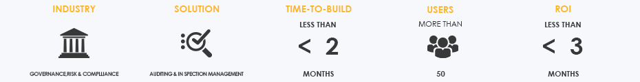 GRC Case Study at a glance