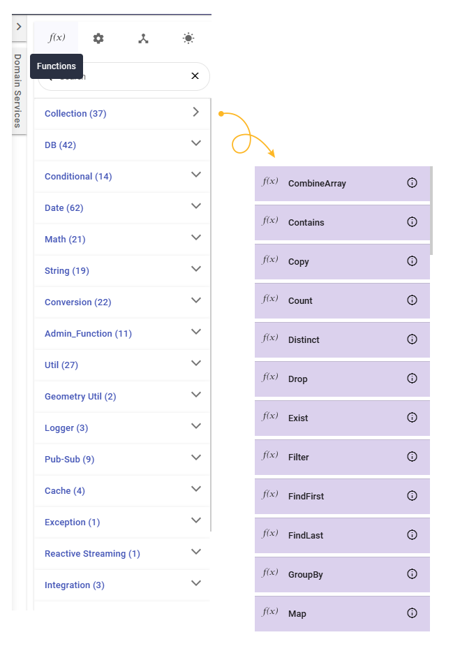 KPI-Bulider-Microservices Functions