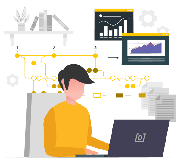 Continuous Improvement and Innovation
