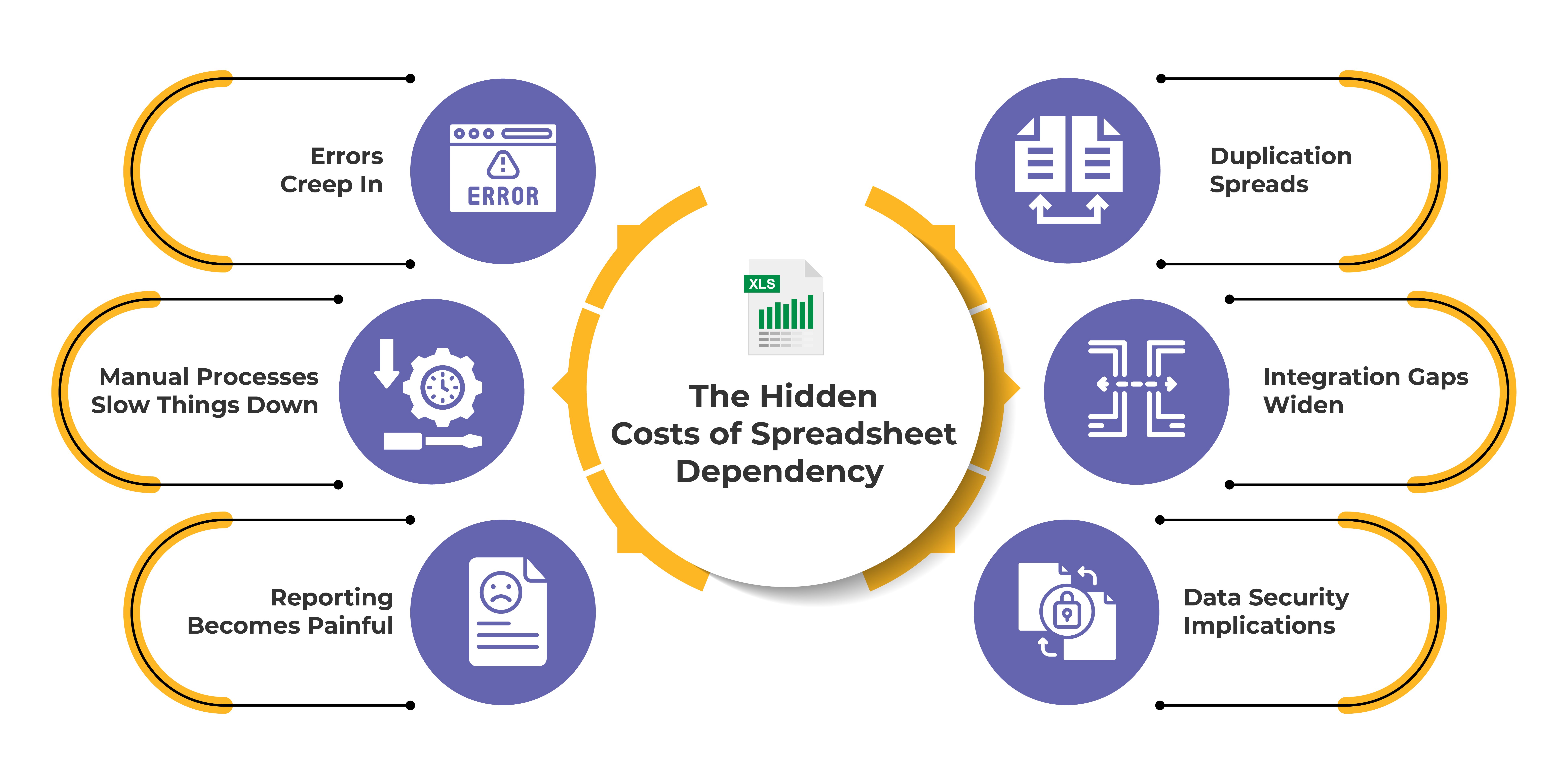 Blog Devum Inner infographics-07-1
