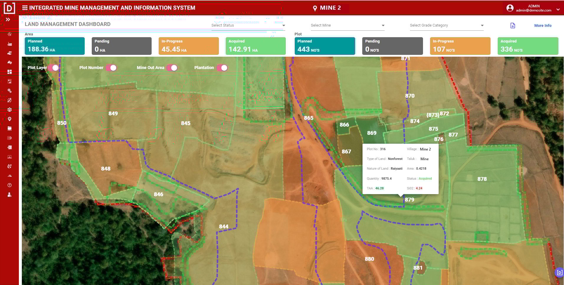 3-Mine-Dashboard