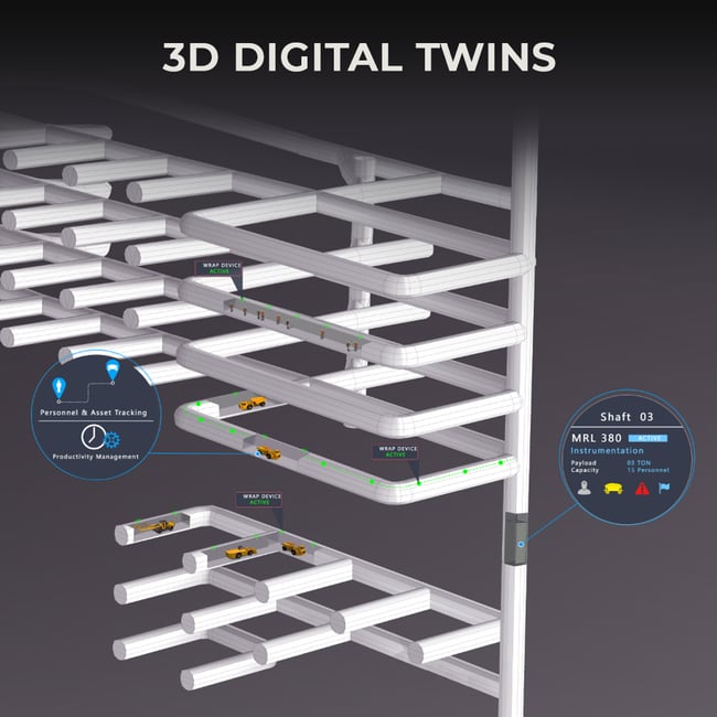 3D-Digital-Twin