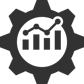 KPI Builder