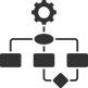 Workflow Builder