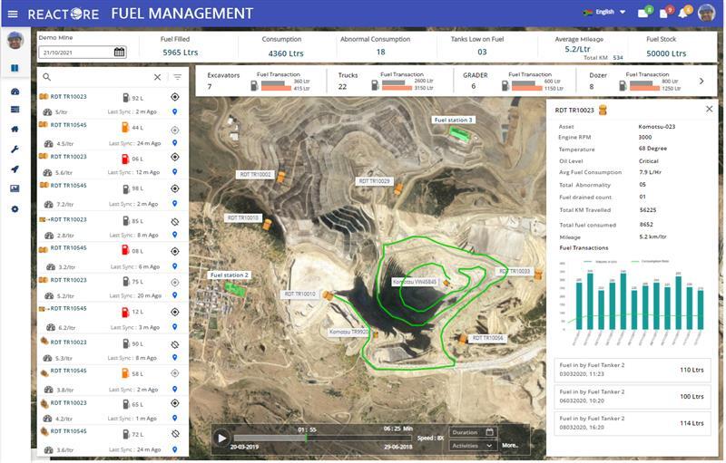 Fuel Management Solution