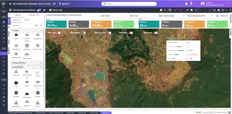 Land Management System Design
