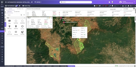 Mine Operations Management System Design
